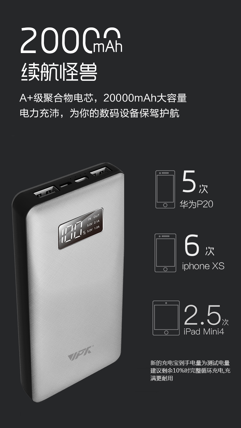 VP29 20000mAh 数显移动电源