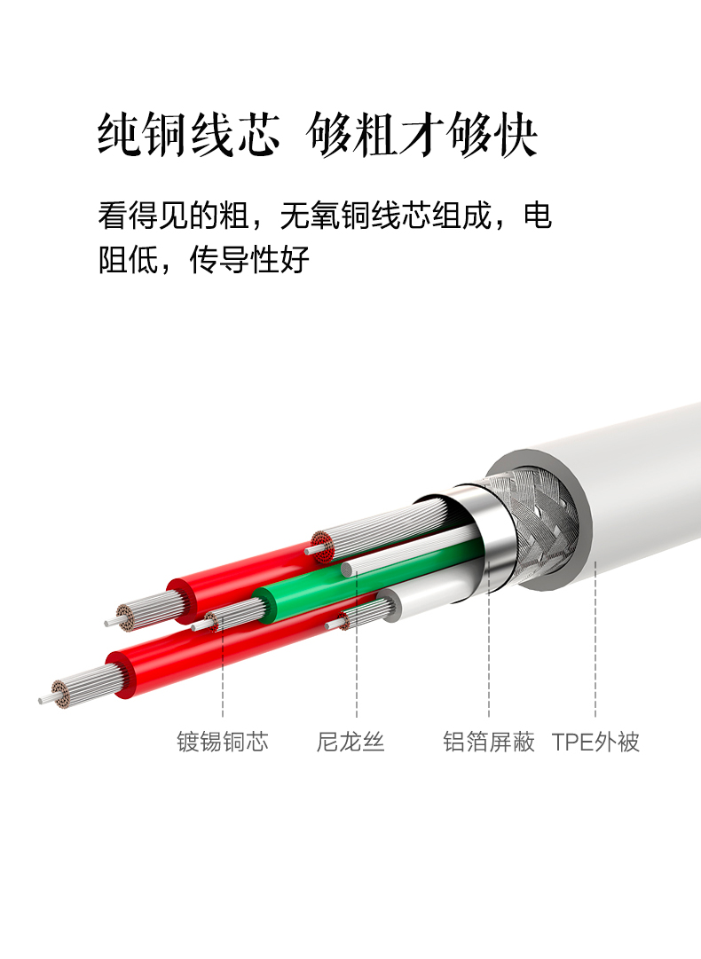 金威澎VD03 数据线