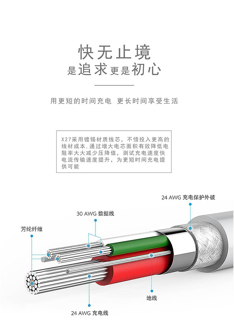 金威澎 X27 数据线