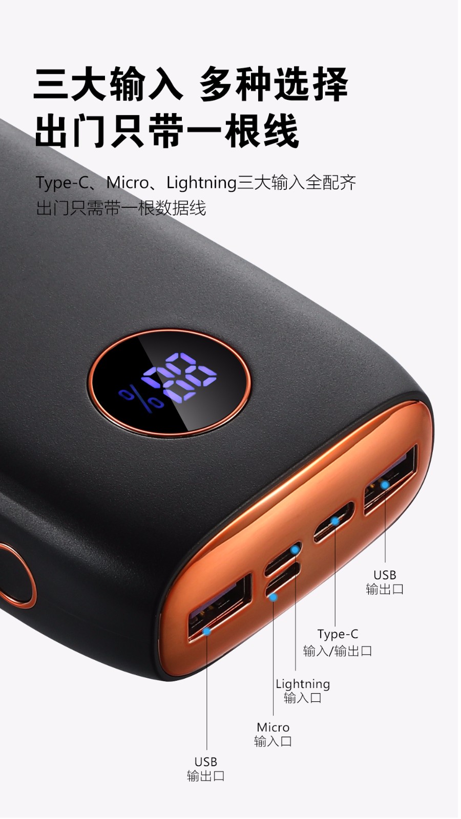 VP61 · 30000mAh全兼容移动电源