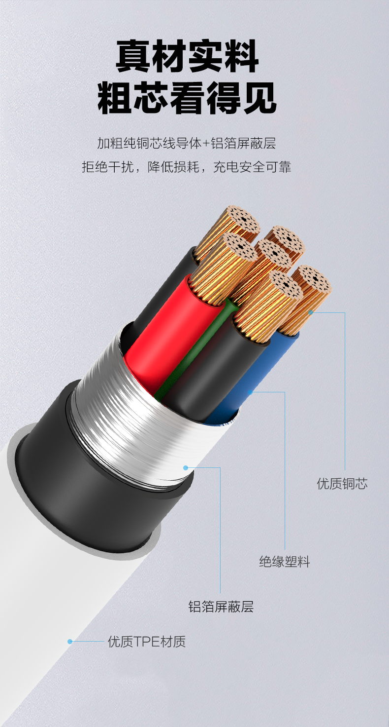 XD06 · 2.4A数据线